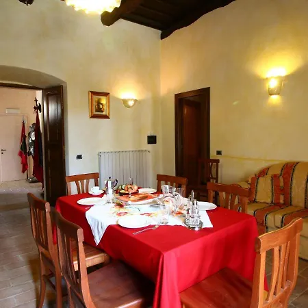 Cozy Farmhouse In Pupaggi With Swimming Pool Sellano